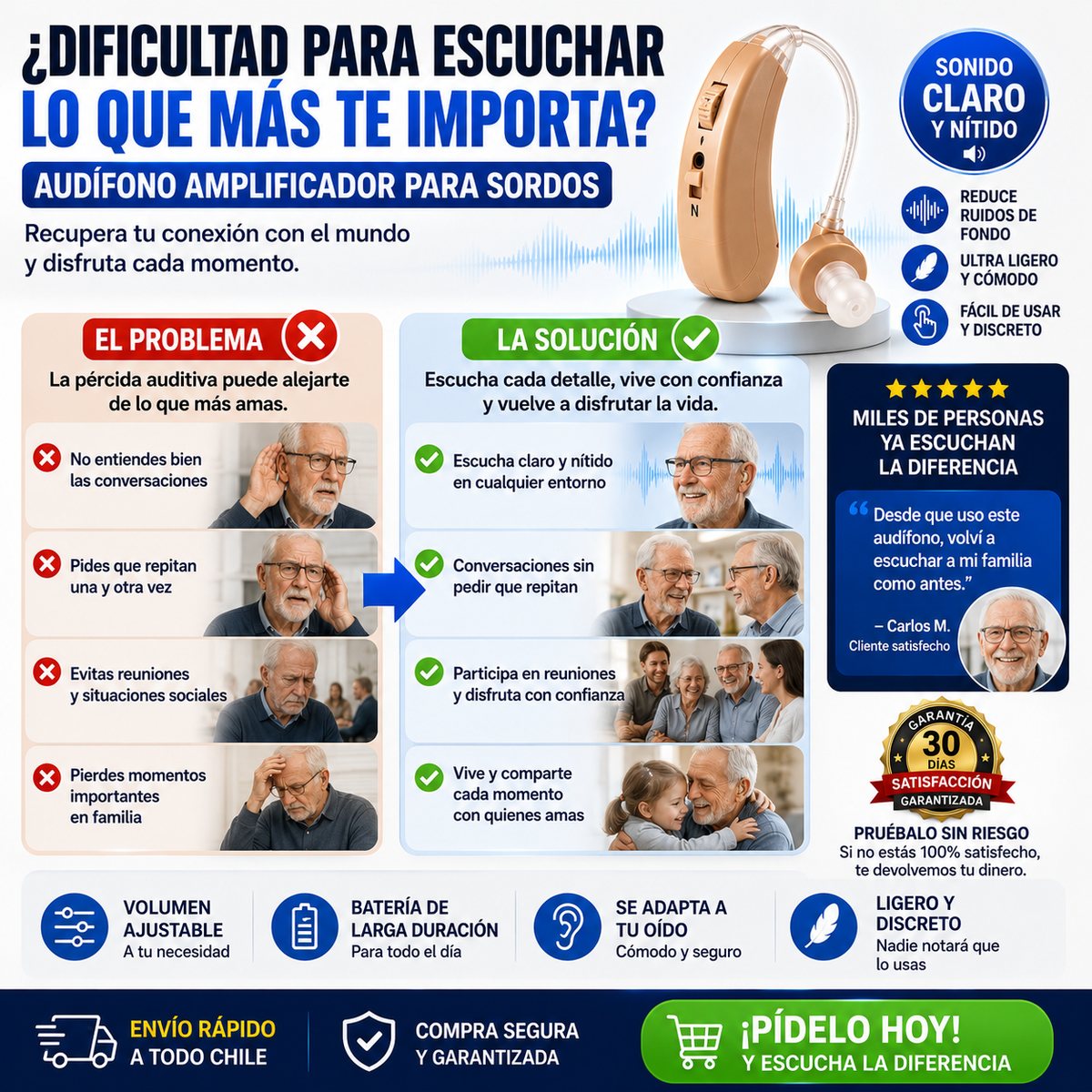 Audífono Amplificador Para Sordos