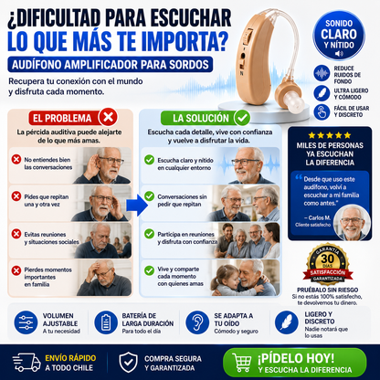 Audífono Amplificador Para Sordos