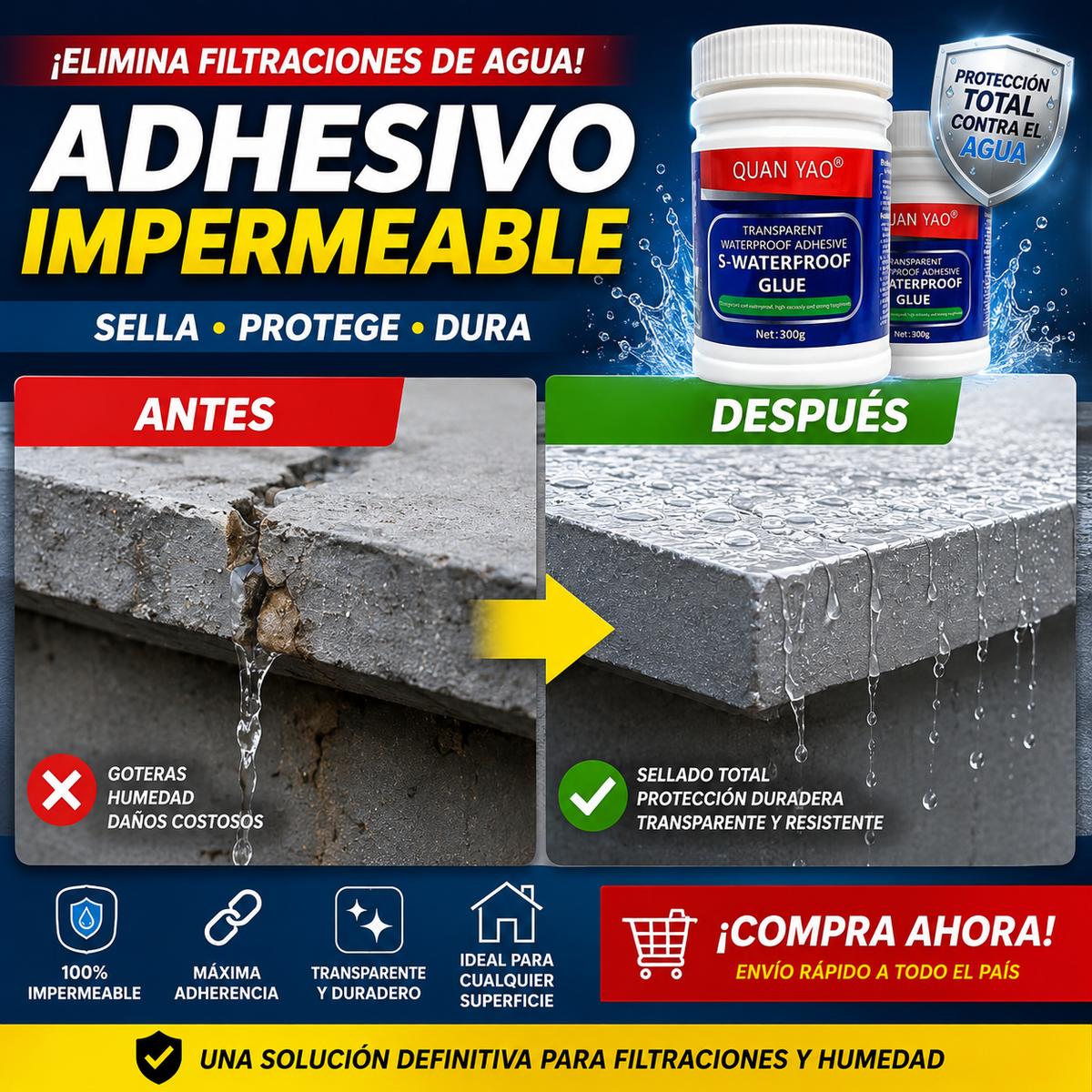 2 ADHESIVO TRANSPARENTE TAPA GOTERA AZUL