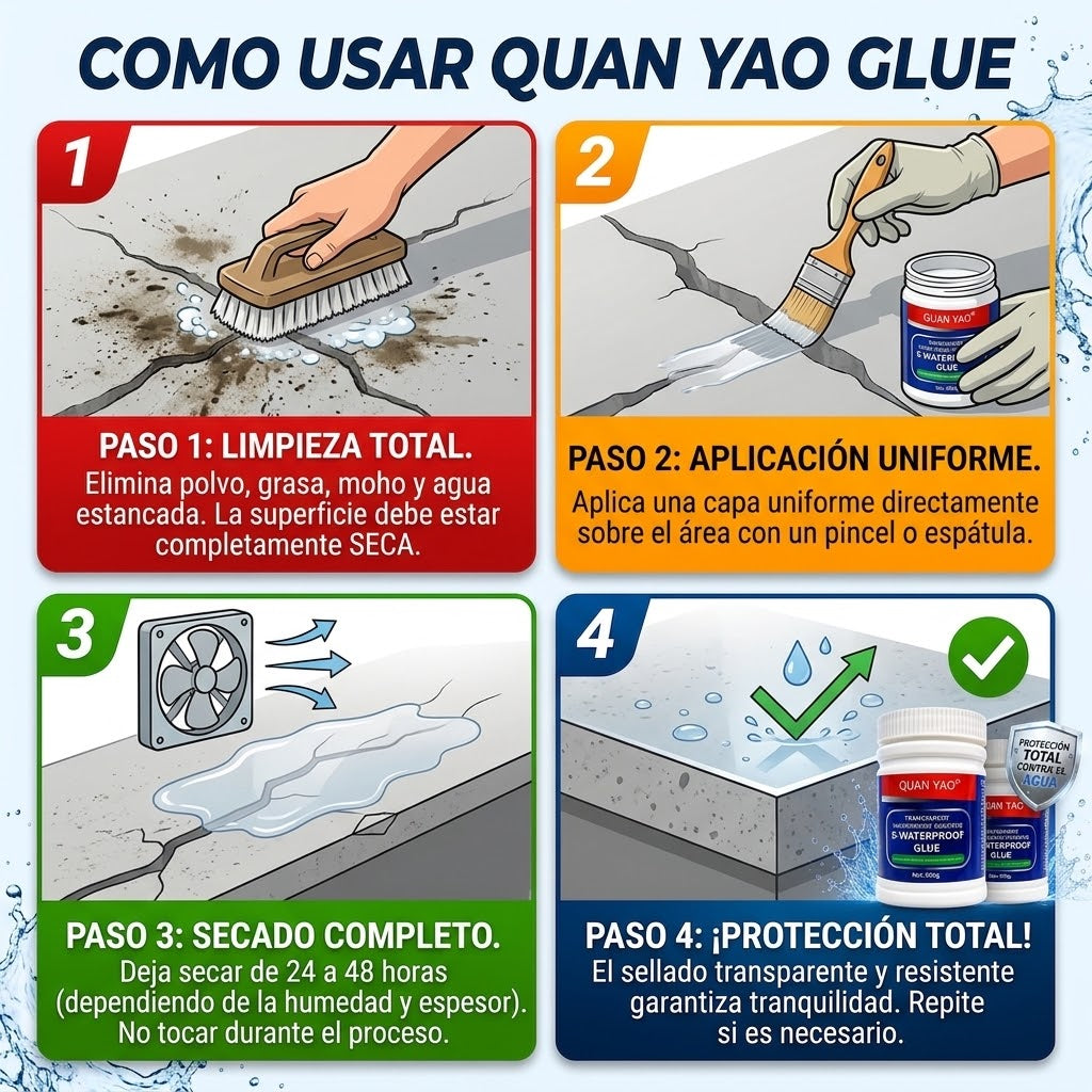 2 ADHESIVO TRANSPARENTE TAPA GOTERA AZUL