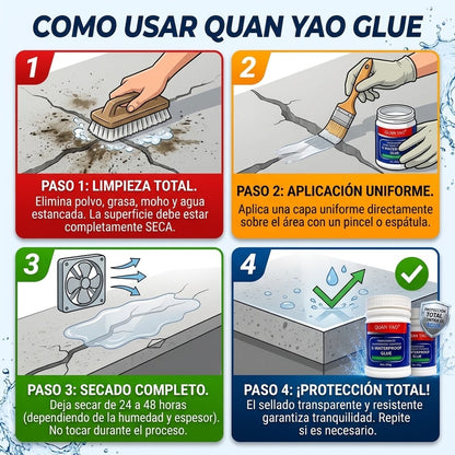 2 ADHESIVO TRANSPARENTE TAPA GOTERA AZUL