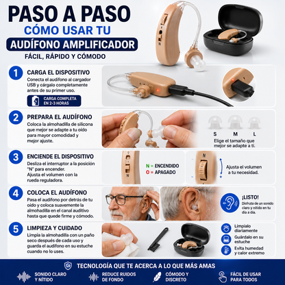 Audífono Amplificador Para Sordos