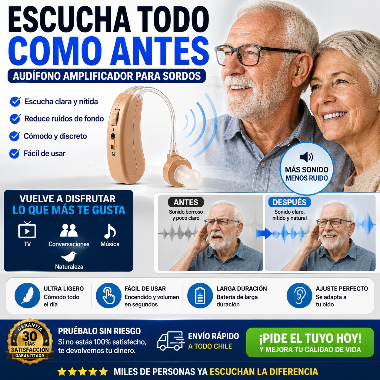 Audífono Amplificador Para Sordos