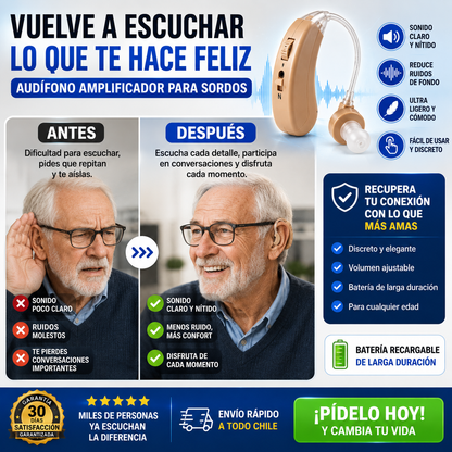 Audífono Amplificador Para Sordos